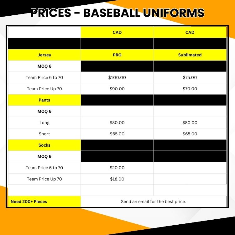 Custom Baseball Jersey